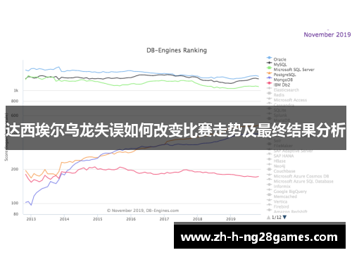 达西埃尔乌龙失误如何改变比赛走势及最终结果分析