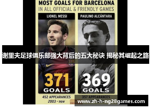 谢里夫足球俱乐部强大背后的五大秘诀 揭秘其崛起之路