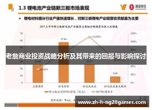 老詹商业投资战略分析及其带来的回报与影响探讨