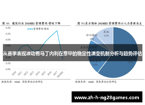 从赛季表现波动看马丁内利在意甲的稳定性演变机制分析与趋势评估 从赛季表现波动看马丁内利在意甲的稳定性演变机制分析与趋势评估