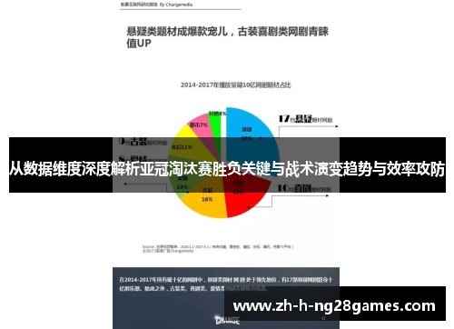 从数据维度深度解析亚冠淘汰赛胜负关键与战术演变趋势与效率攻防 从数据维度深度解析亚冠淘汰赛胜负关键与战术演变趋势与效率攻防